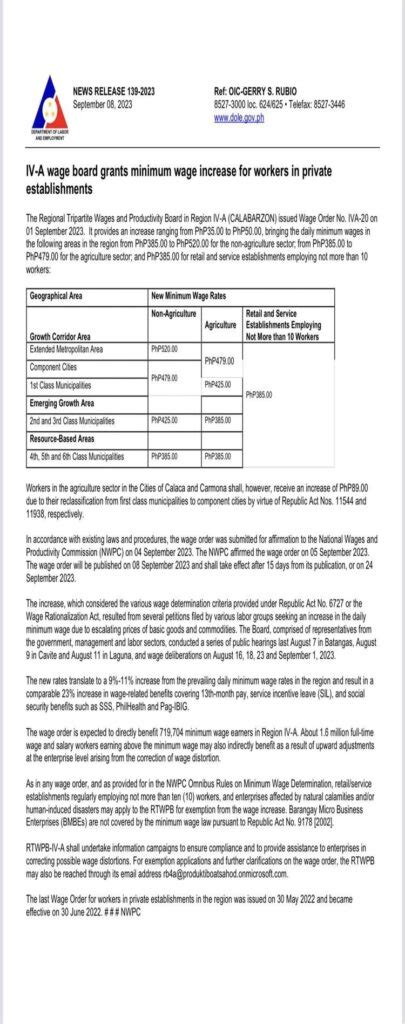 Effective June 14: RTWPB approves P380 minimum wage in .
